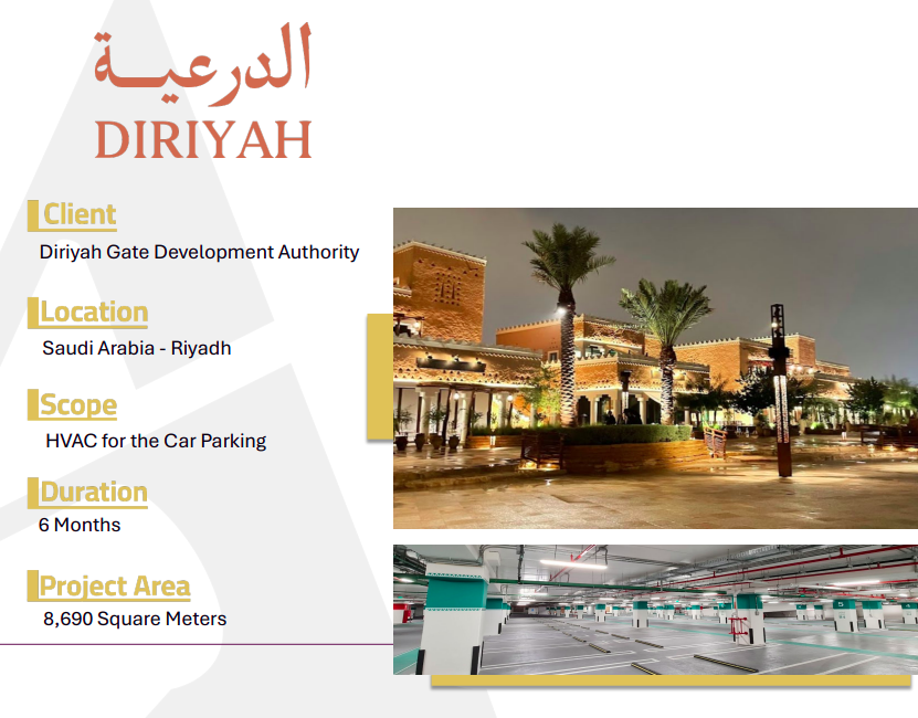 Diriyah Gate Development Authority - Car Parking